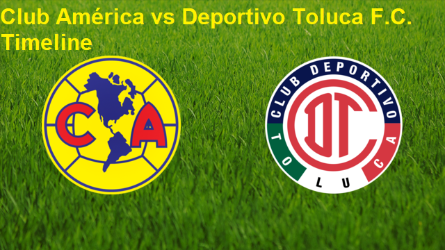 Club América vs Deportivo Toluca F.C. Timeline
