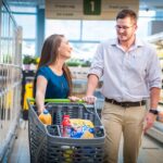 Four Things a Retailer Needs to Be Successful